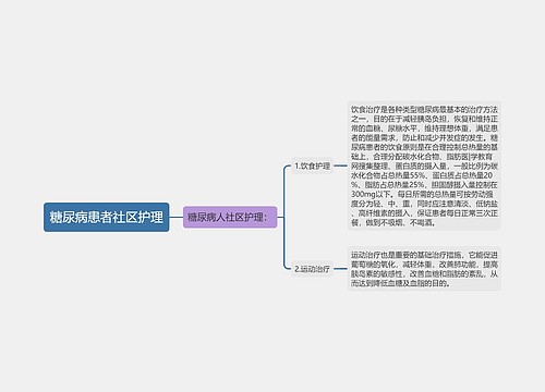 糖尿病患者社区护理