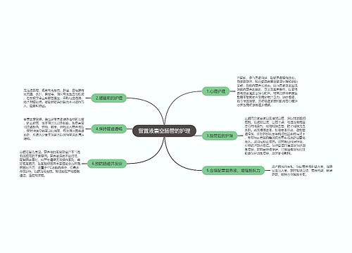 留置液囊空肠管的护理