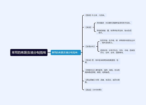 革耳的来源|生境分布|性味