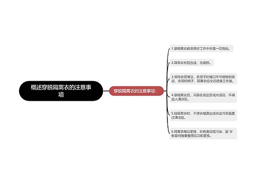 概述穿脱隔离衣的注意事项