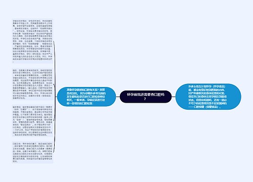 怀孕前我还需要查口腔吗？