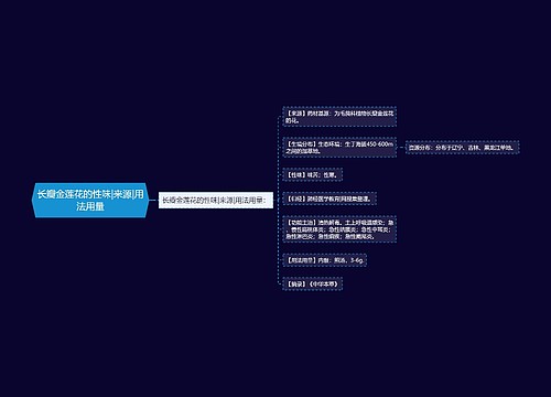 长瓣金莲花的性味|来源|用法用量
