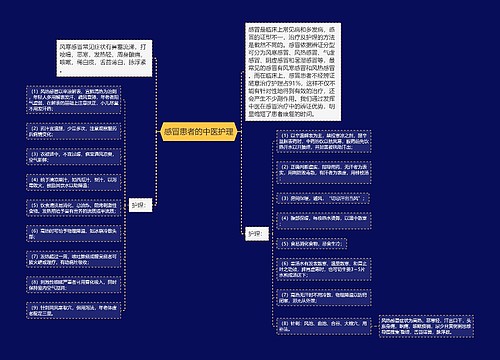 感冒患者的中医护理