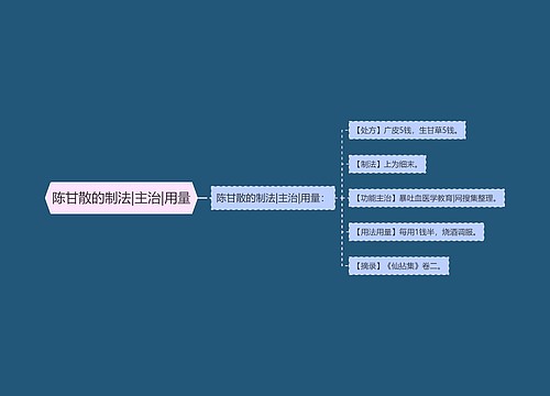 陈甘散的制法|主治|用量