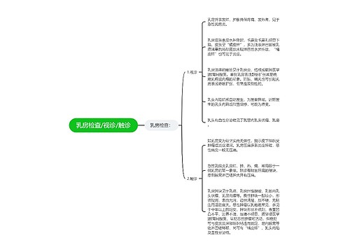 乳房检查/视诊/触诊