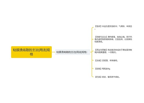 粘膜溃疡散的主治|用法|规格