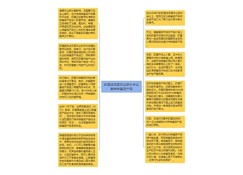 欧盟成员国农业部长会议激辩转基因产品