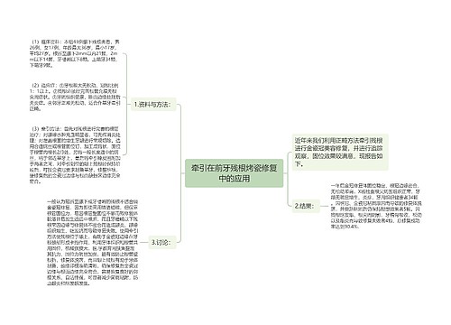 牵引在前牙残根烤瓷修复中的应用