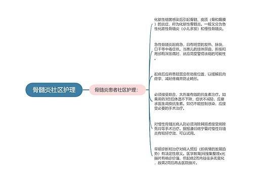 骨髓炎社区护理