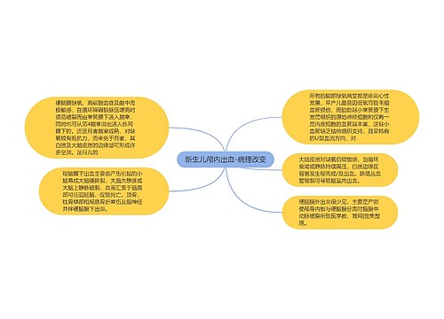 新生儿颅内出血-病理改变