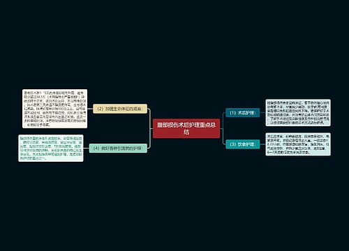 腹部损伤术后护理重点总结