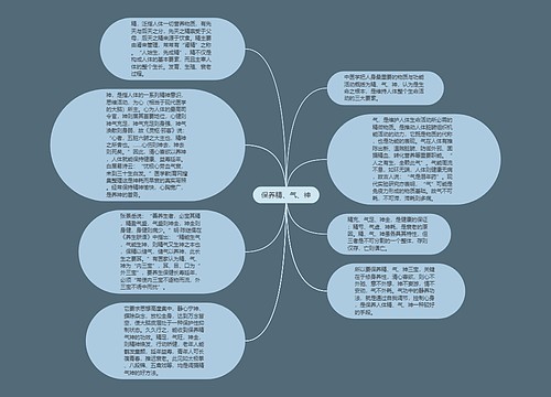 保养精、气、神