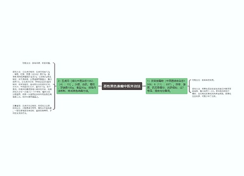 恶性黑色素瘤中医外治法