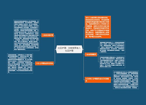 社区护理：功能受限老人社区护理