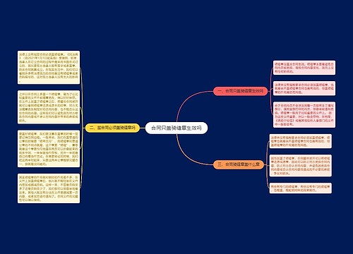 合同只盖骑缝章生效吗