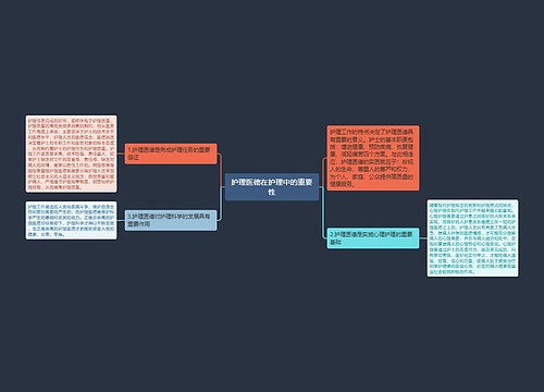 护理医德在护理中的重要性