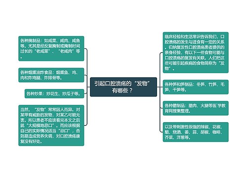 引起口腔溃疡的“发物”有哪些 ？