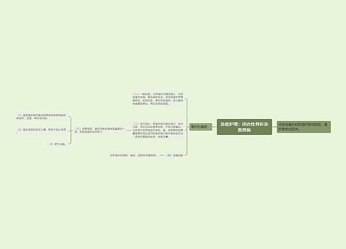 急救护理：闭合性骨折急救措施