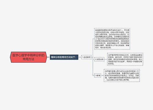 医学心理学中精神分析的常用方法