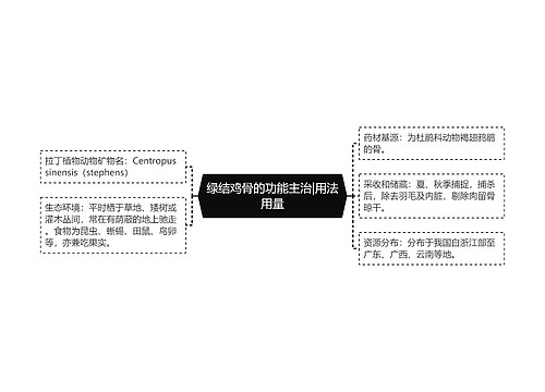 绿结鸡骨的功能主治|用法用量