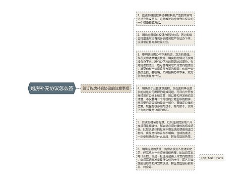 购房补充协议怎么签