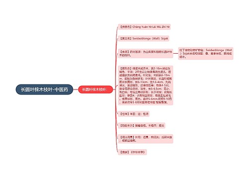 长圆叶梾木枝叶-中医药