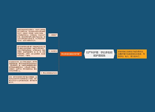 妇产科护理：孕妇多胎妊娠护理措施