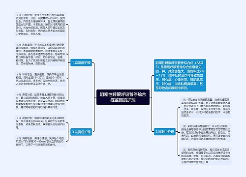 阻塞性睡眠呼吸暂停综合症监测的护理