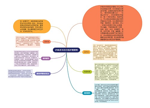 护病求本的中医护理原则