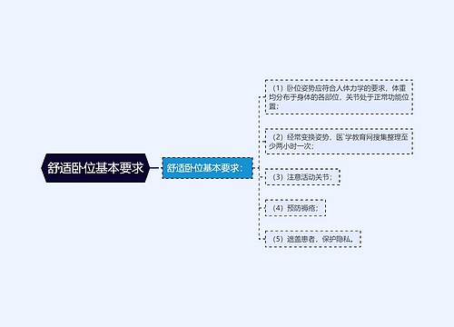 舒适卧位基本要求