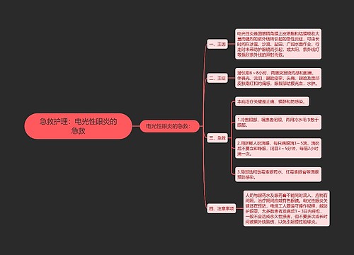 急救护理：电光性眼炎的急救