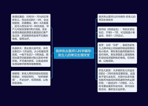 临床执业医师儿科学辅导-新生儿的常见生理改变