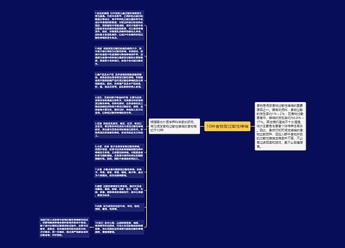 10种食物致过敏性哮喘