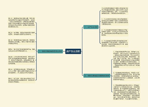 房产怎么贷款