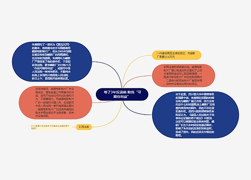  等了3年没退稿 赔我“可期待利益”