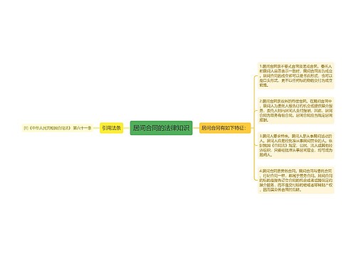 居间合同的法律知识