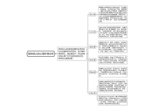 精神病人的心理护理分析