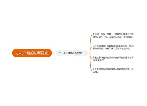 小儿口疮的诊断要点