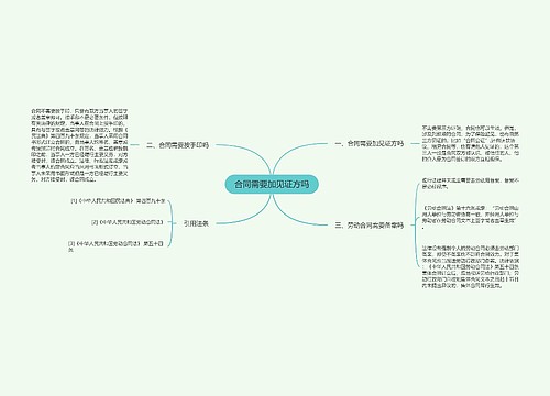 合同需要加见证方吗