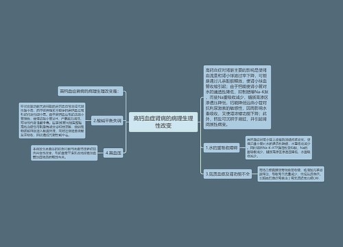 高钙血症肾病的病理生理性改变