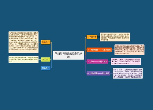 孕妇即将分娩的迹象及护理