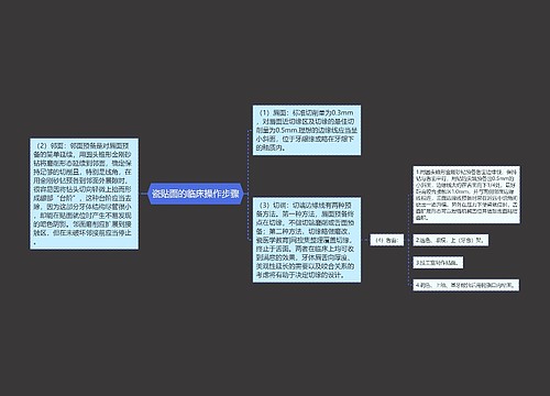 瓷贴面的临床操作步骤