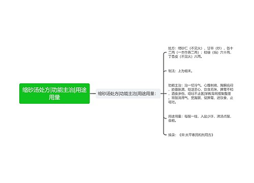 缩砂汤处方|功能主治|用途用量