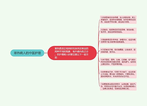 寒热病人的中医护理