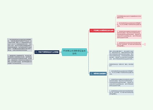 开发商让交贷款保证金合法吗