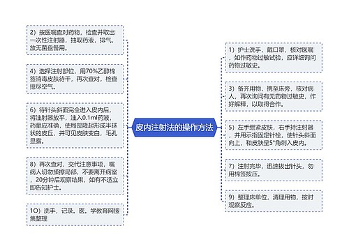 皮内注射法的操作方法