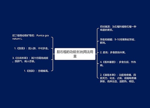 甜石榴的功能主治|用法用量