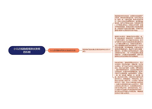 小儿巨细胞病毒肺炎发病的机制