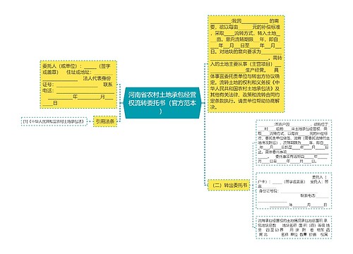 河南省农村土地承包经营权流转委托书（官方范本）