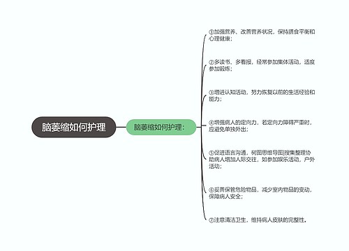 脑萎缩如何护理